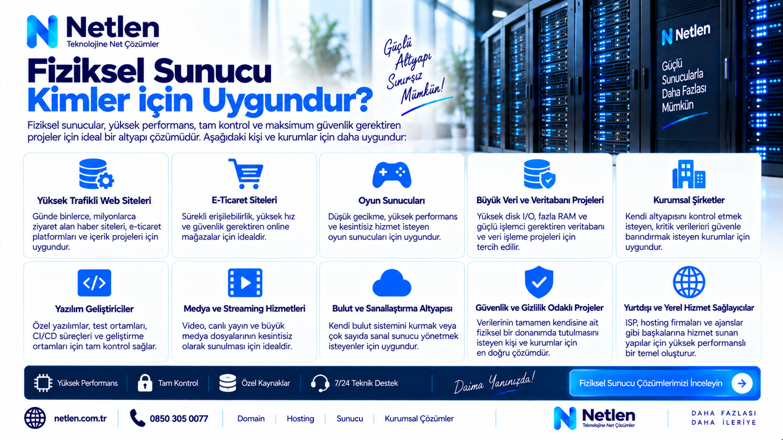 Fiziksel Sunucu Kimler için Uygundur?