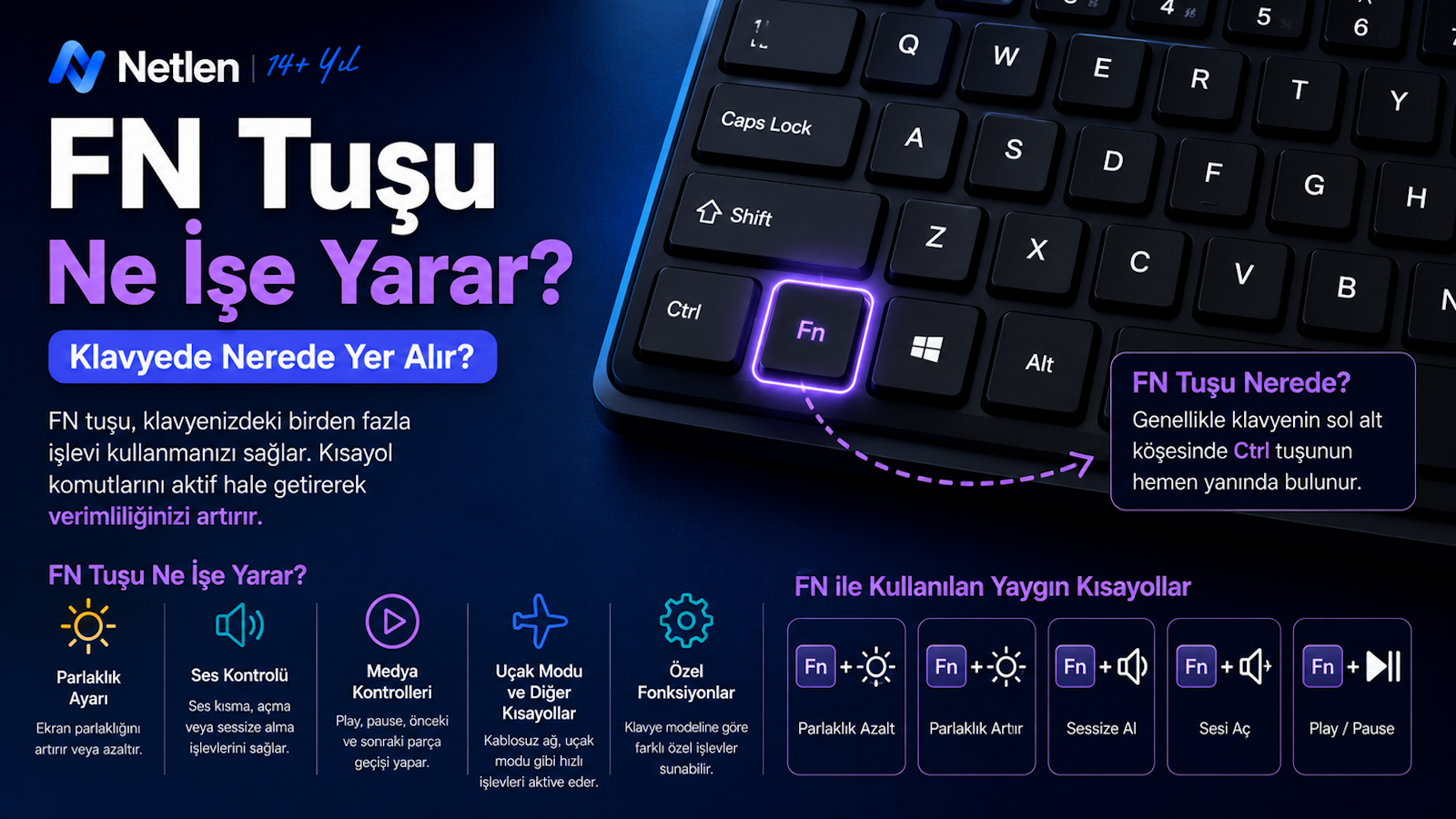 FN Tuşu Ne İşe Yarar? Klavyede Nerede Yer Alır?