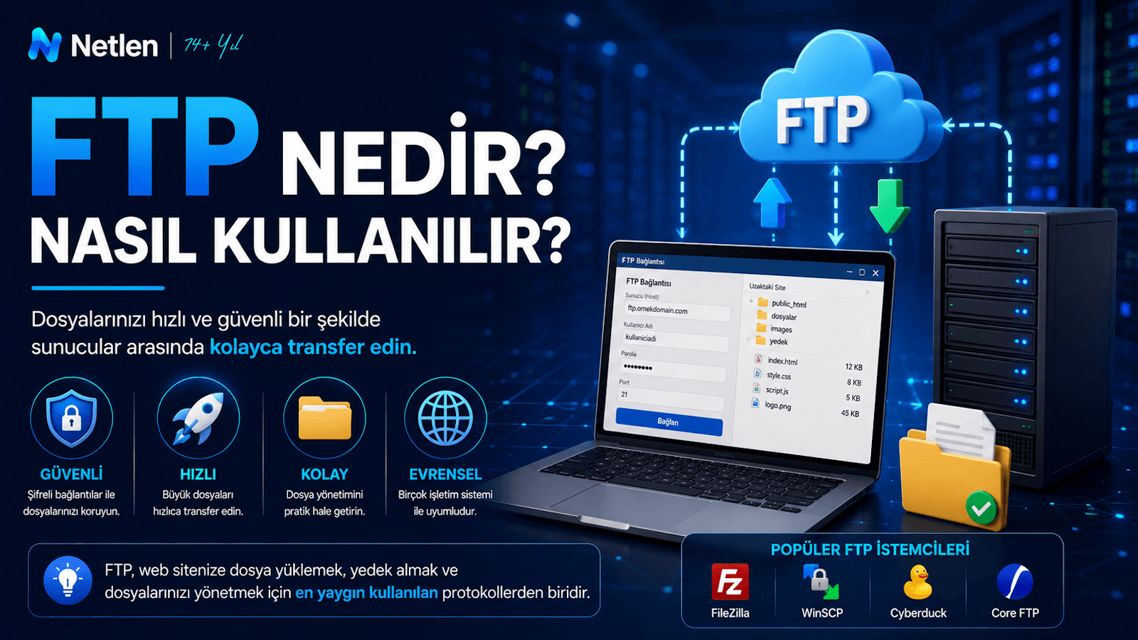 FTP Nedir? Nasıl Kullanılır?