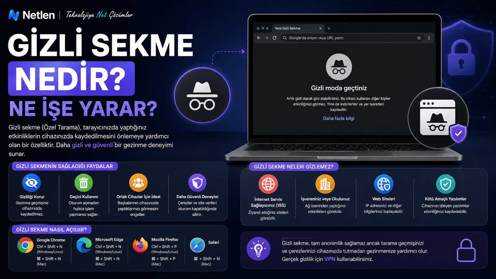 Gizli Sekme Nedir? Ne İşe Yarar?