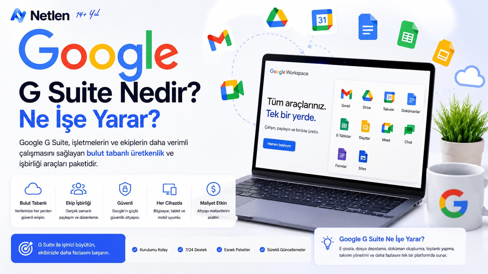 Google G Suite Nedir? Ne İşe Yarar?