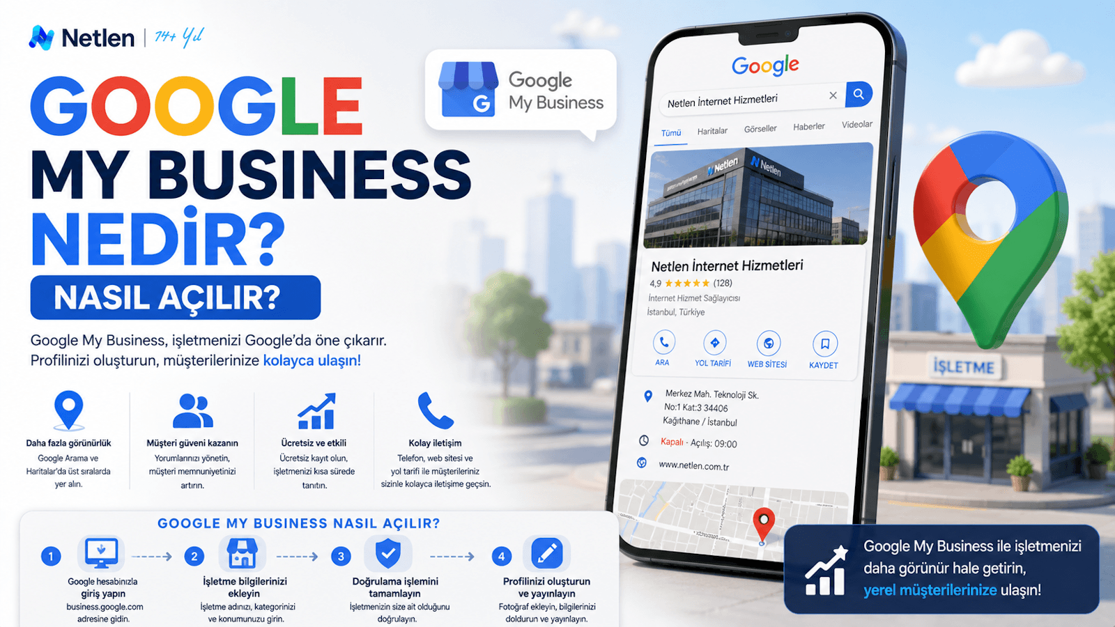 Google My Business Nedir? Nasıl Açılır?