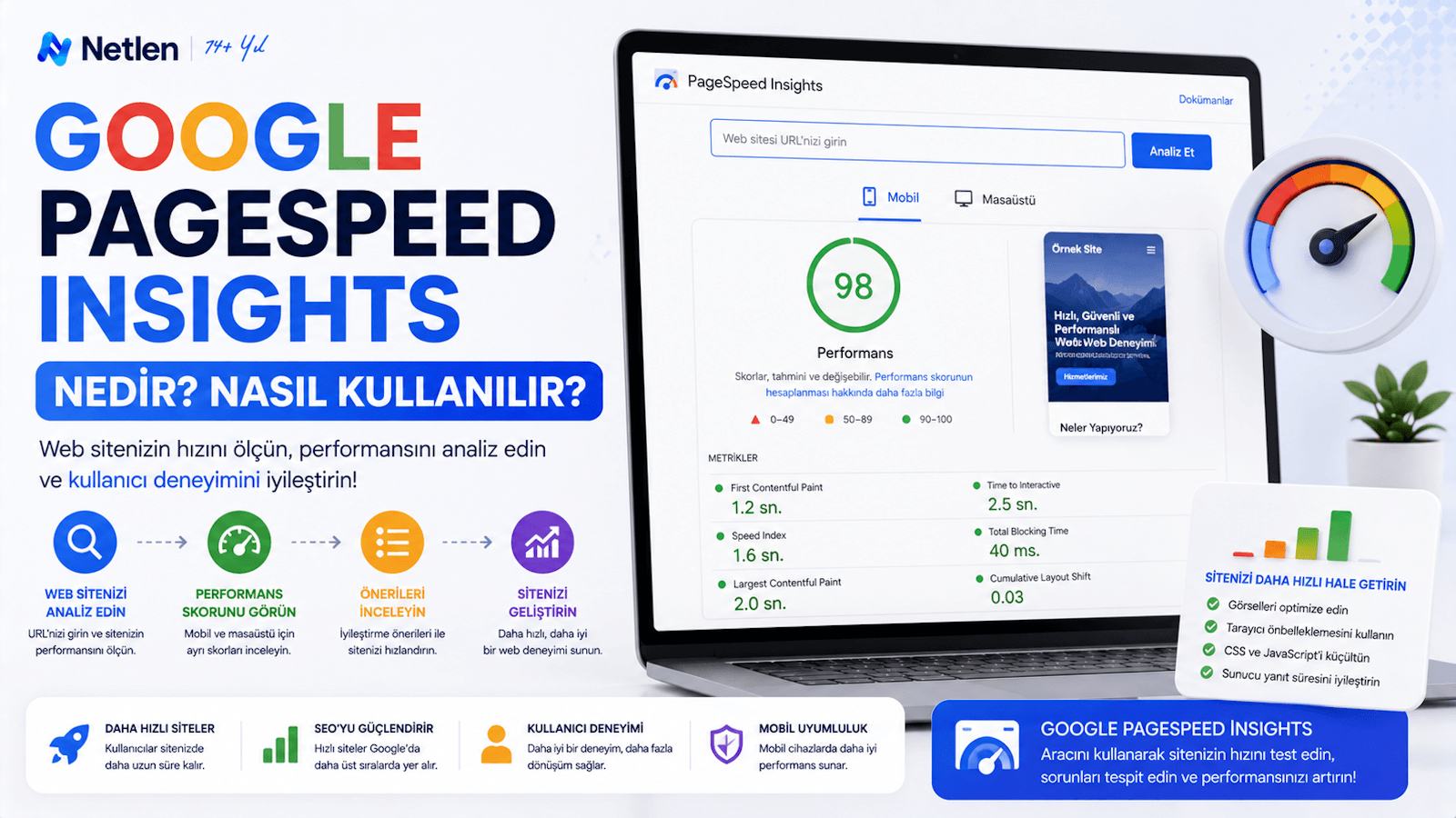 Google Pagespeed Insights Nedir? Nasıl Kullanılır?