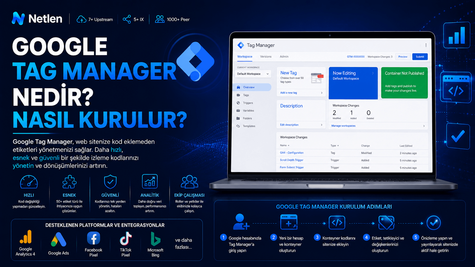 Google Tag Manager Nedir? Nasıl Kurulur?