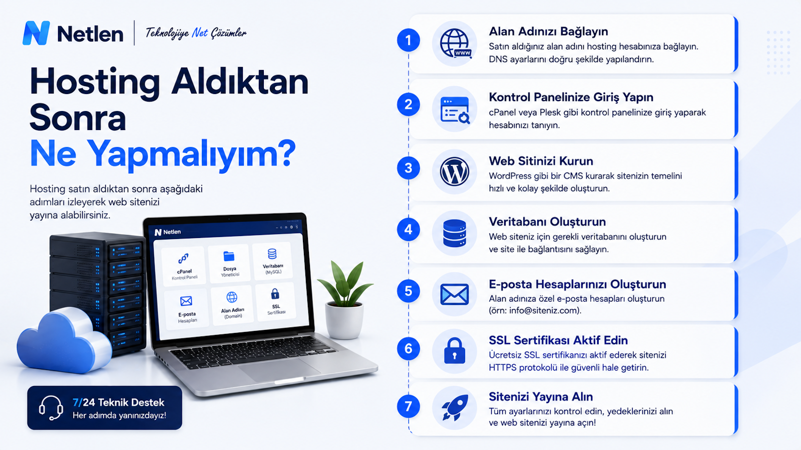 Hosting Aldıktan Sonra Ne Yapmalıyım?