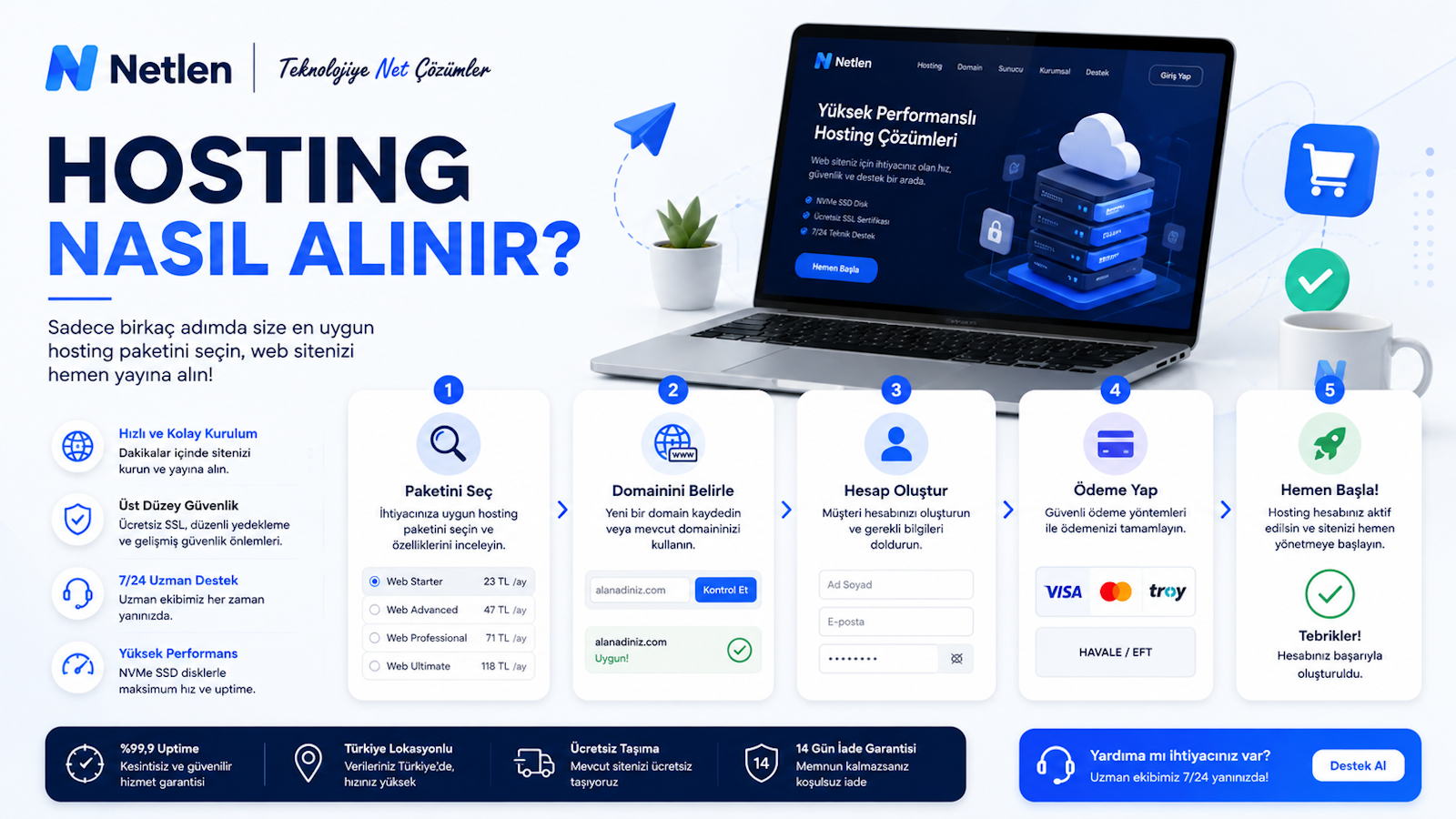 Hosting Nasıl Alınır?