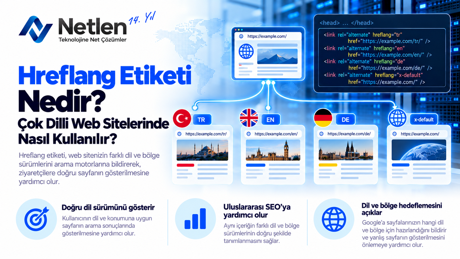 Hreflang Etiketi Nedir? Çok Dilli Web Sitelerinde Nasıl Kullanılır?