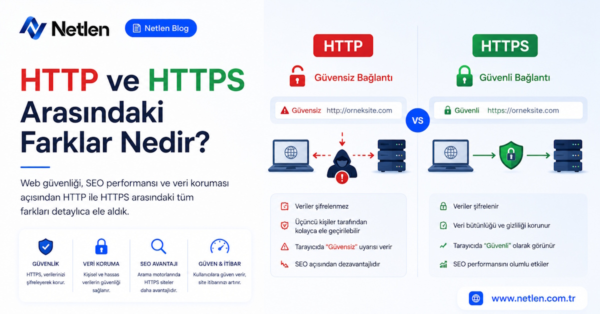 HTTP ve HTTPS Arasındaki Farklar Nedir?
