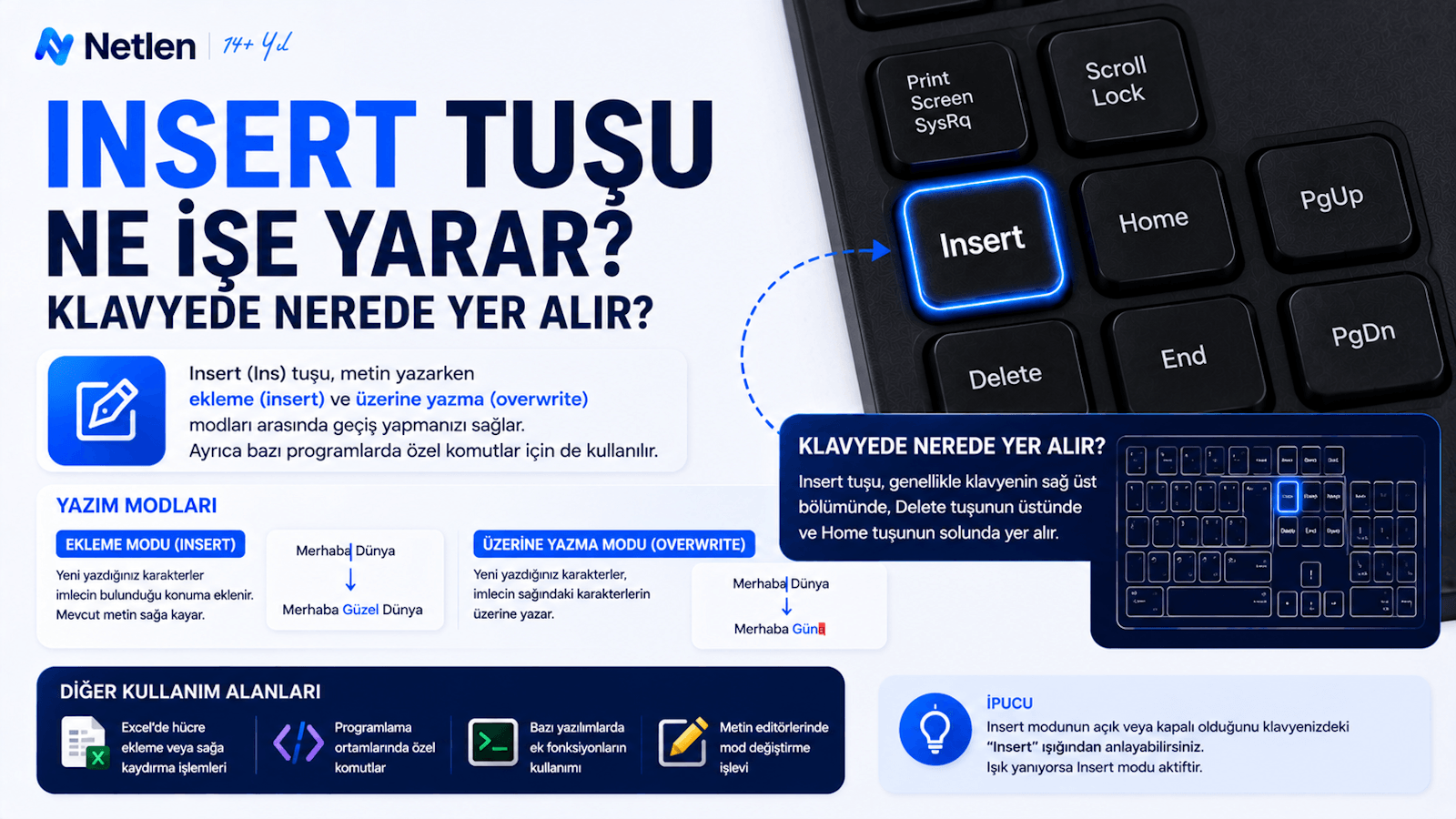 Insert Tuşu Ne İşe Yarar? Klavyede Nerede Yer Alır?