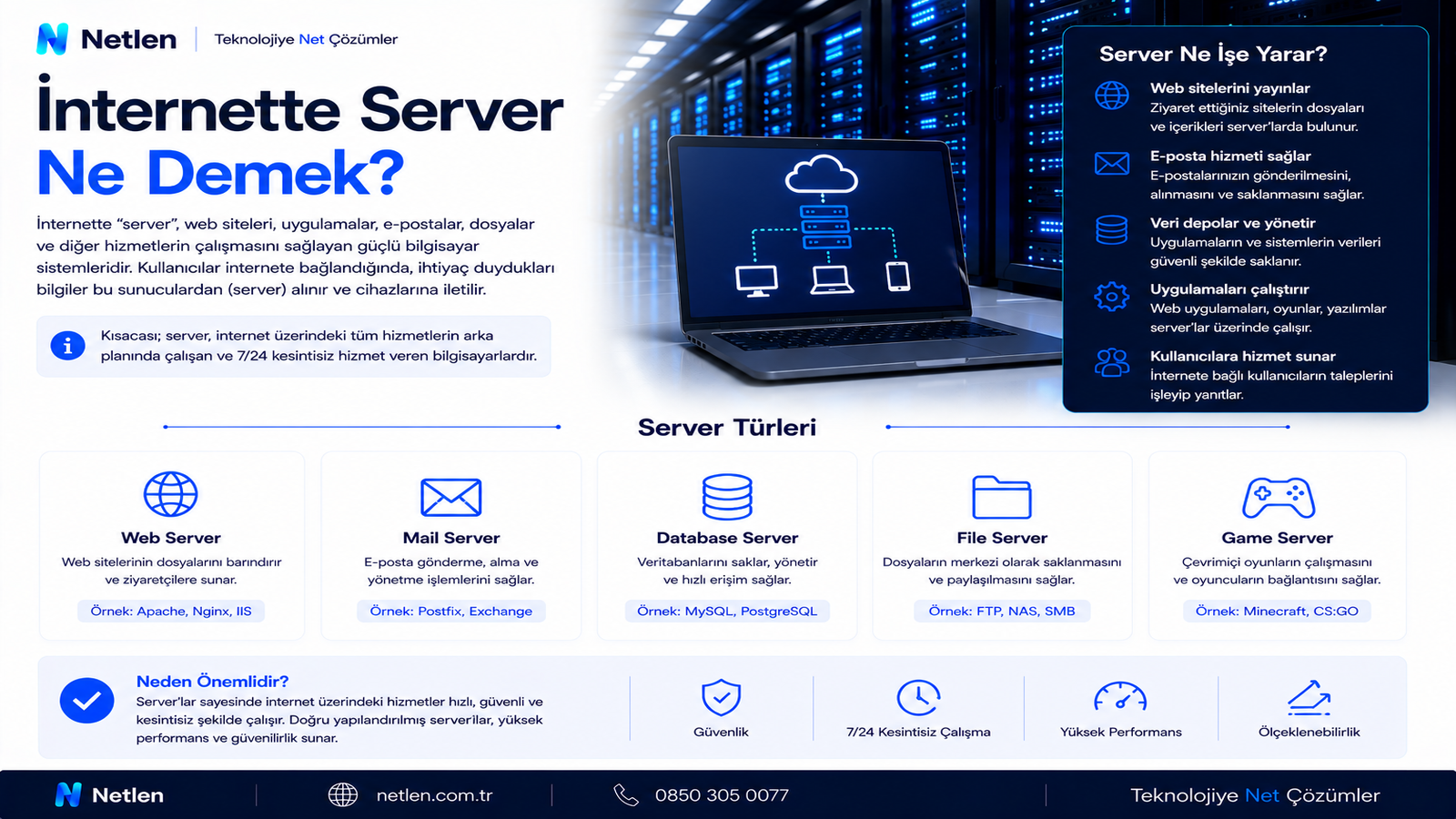 İnternette Server Ne Demek?