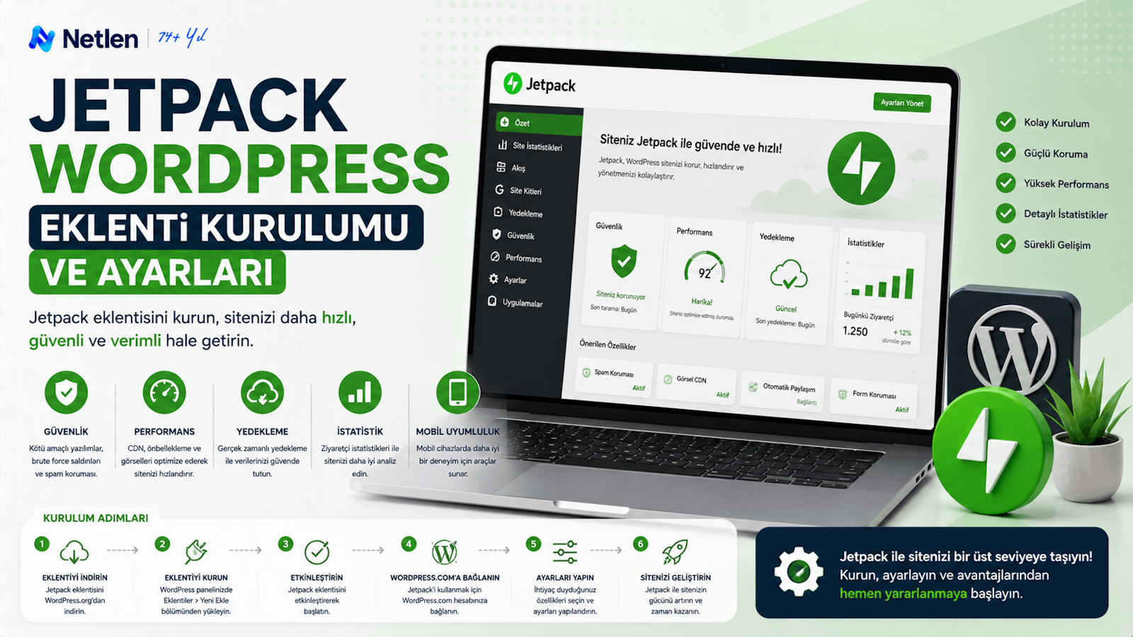 Jetpack Wordpress Eklenti Kurulumu ve Ayarları