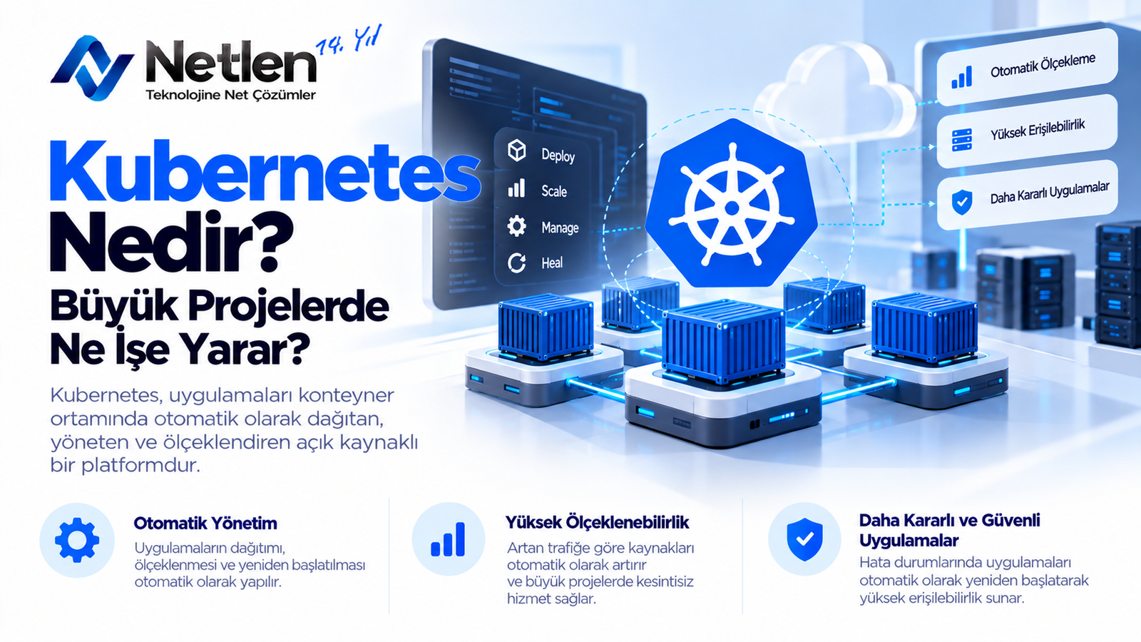 Kubernetes Nedir? Büyük Projelerde Ne İşe Yarar?