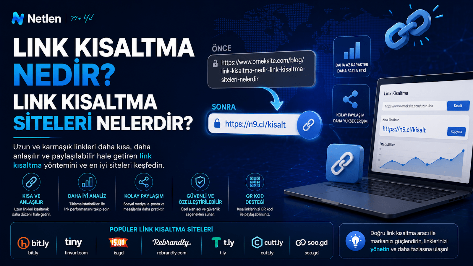 Link Kısaltma Nedir? Link Kısaltma Siteleri Nelerdir?