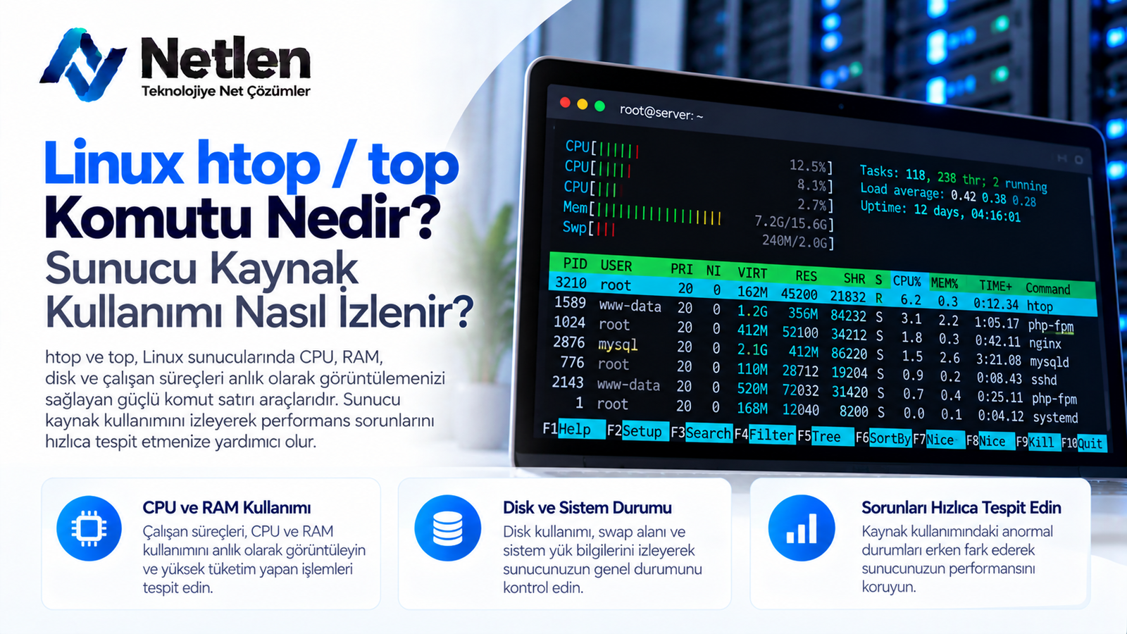 Linux htop / top Komutu Nedir?