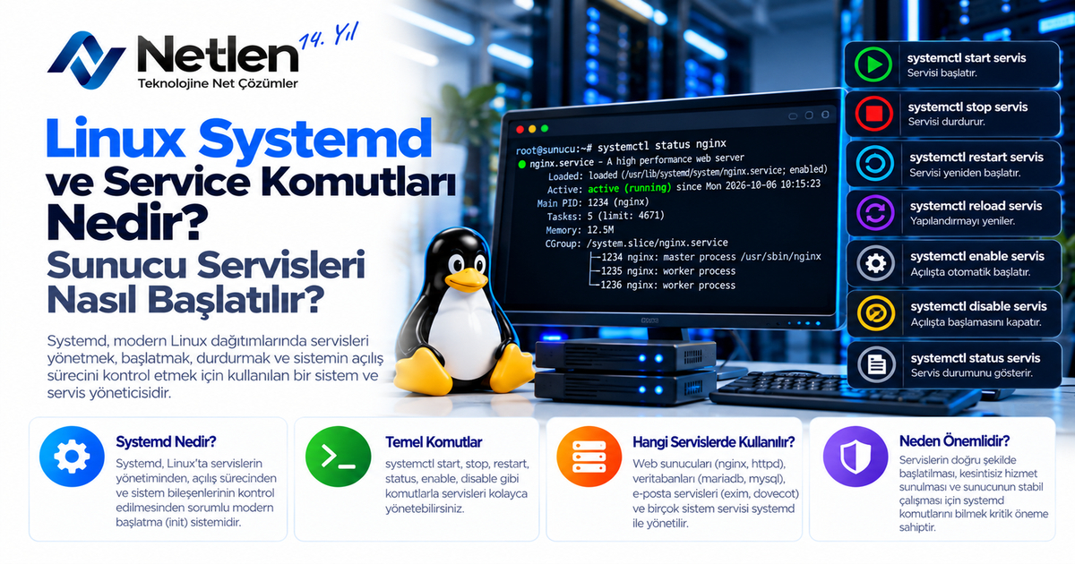 Linux Systemd ve Service Komutları Nedir?