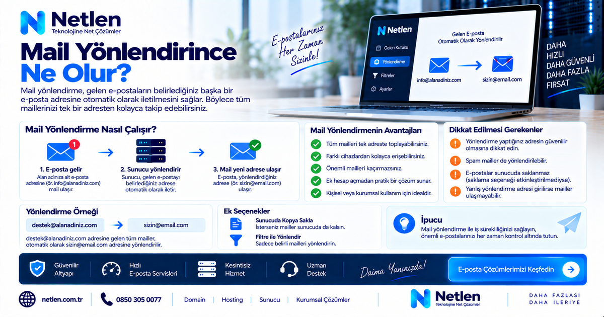 Mail Yönlendirince Ne Olur?