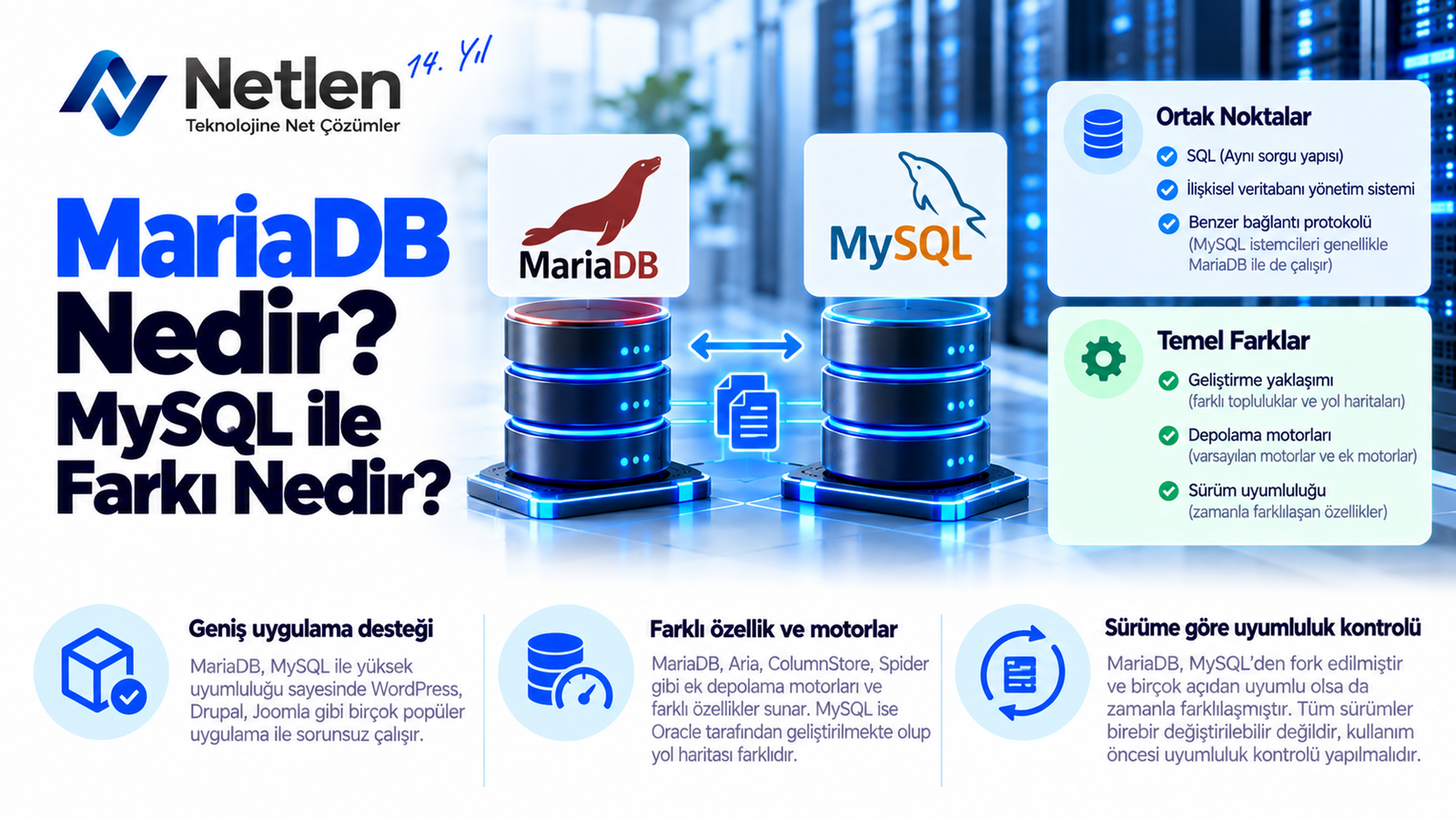 MariaDB Nedir? MySQL ile Farkı Nedir?
