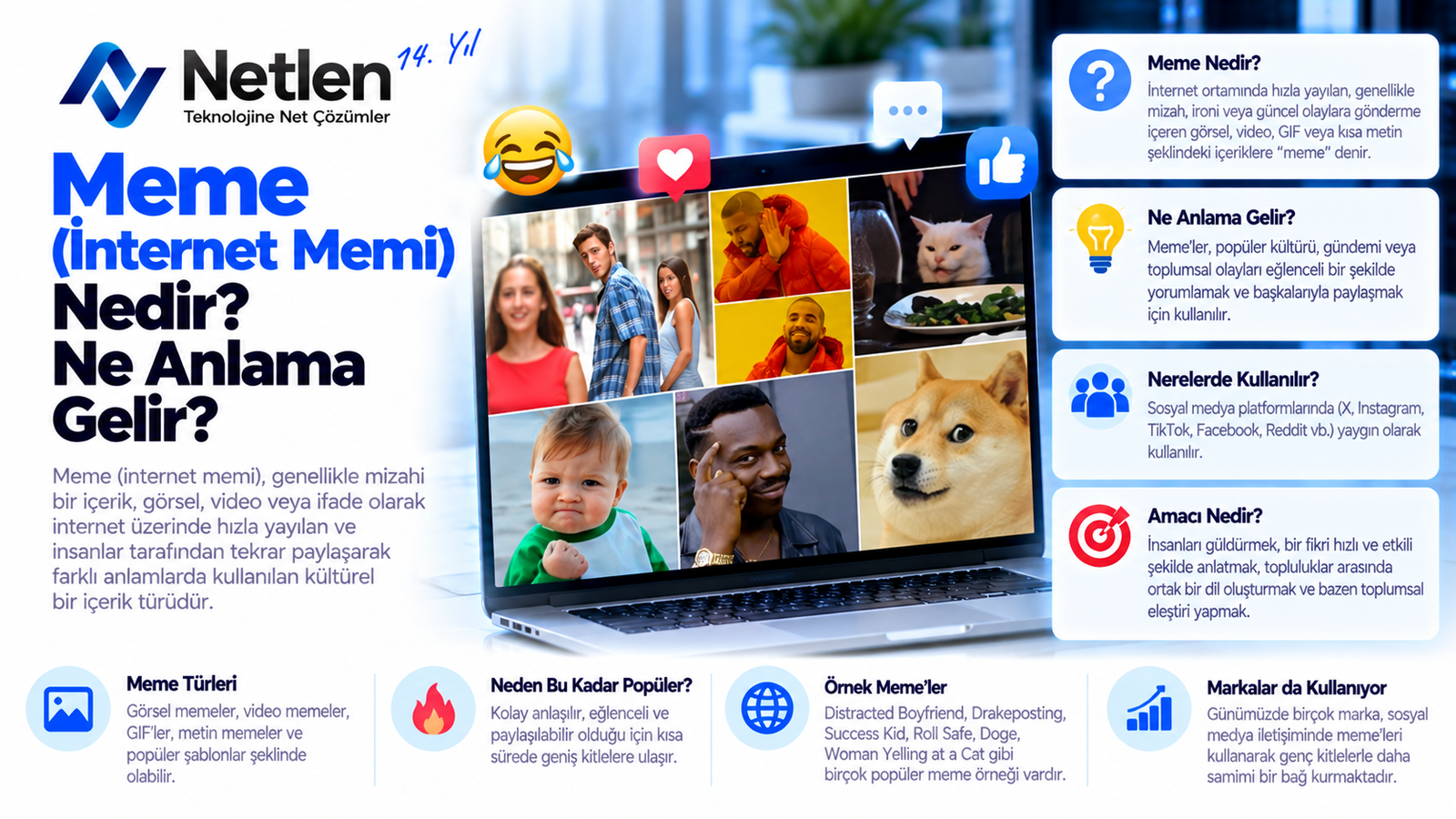 Meme (İnternet Memi) Nedir? Ne Anlama Gelir?