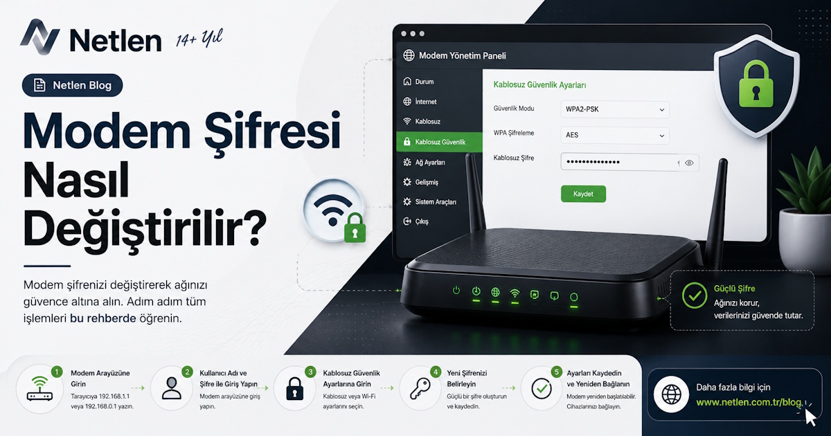 Modem Şifresi Nasıl Değiştirilir?