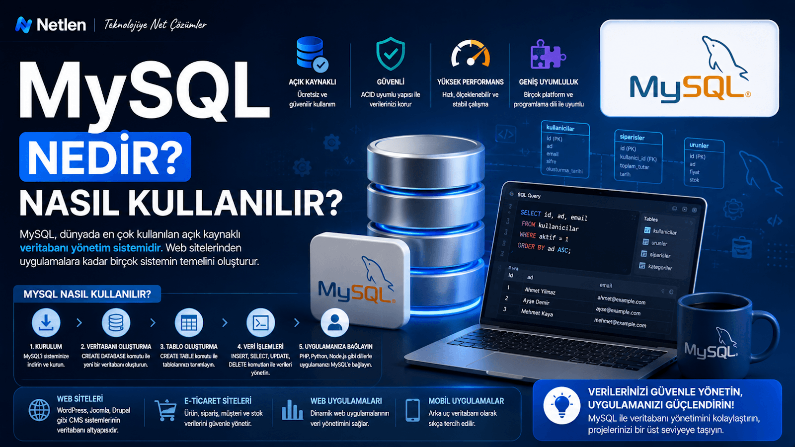 Mysql Nedir? Nasıl Kullanılır?