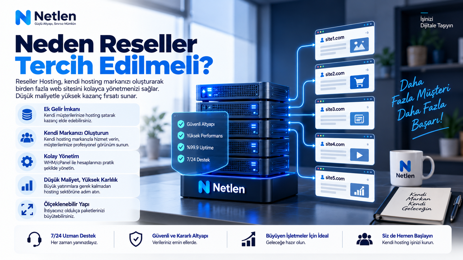 Neden Reseller Tercih Edilmeli?