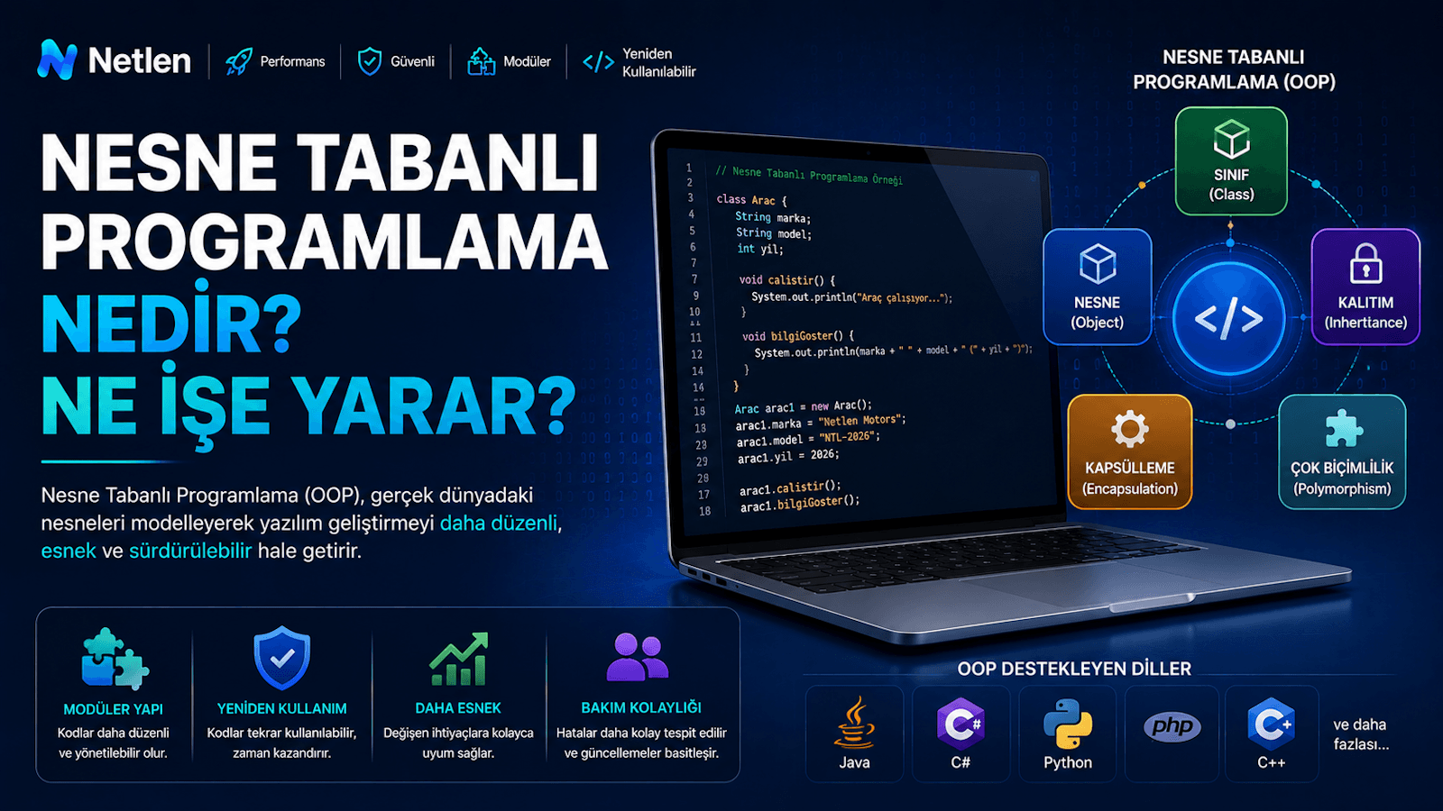 Nesne Tabanlı Programlama Nedir? Ne İşe Yarar?
