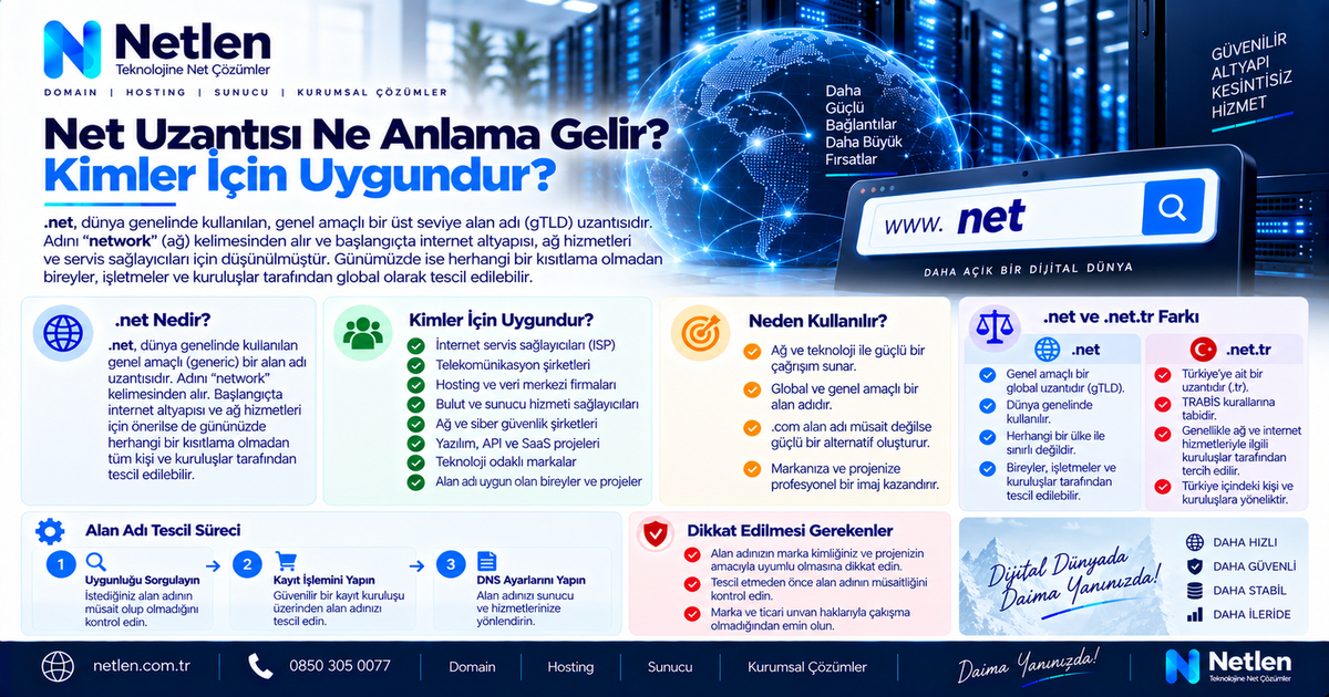 Net Uzantısı Ne Anlama Gelir? Kimler için Uygundur?