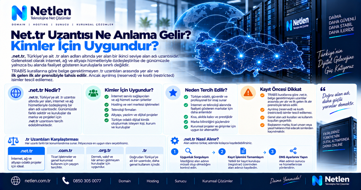 Net.tr Uzantısı Ne Anlama Gelir? Kimler için Uygundur