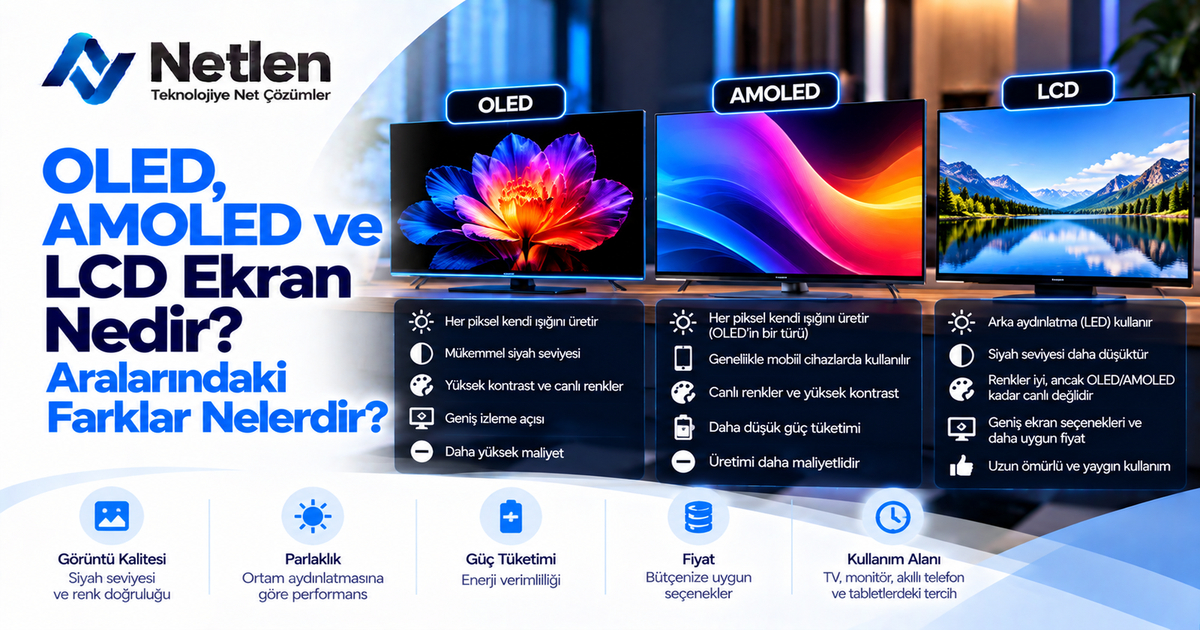 OLED, AMOLED ve LCD Ekran Nedir? Farkları Nelerdir?