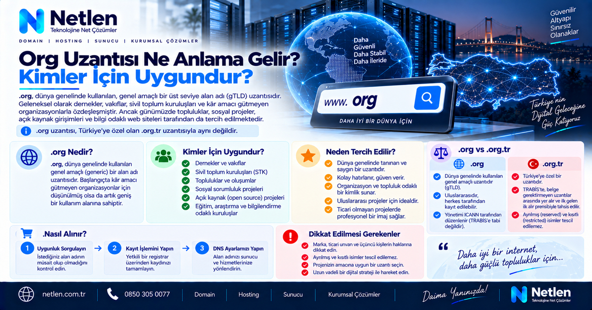 Org.tr Uzantısı Ne Anlama Gelir? Kimler için Uygundur?