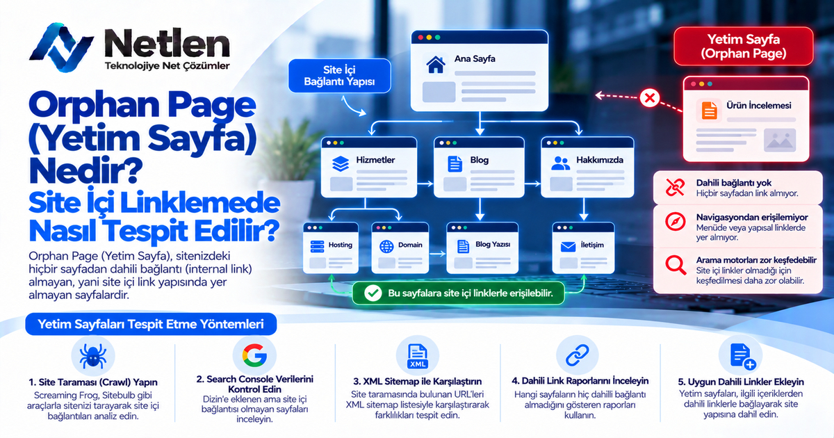 Orphan Page Nedir? Yetim Sayfa Nasıl Tespit Edilir?