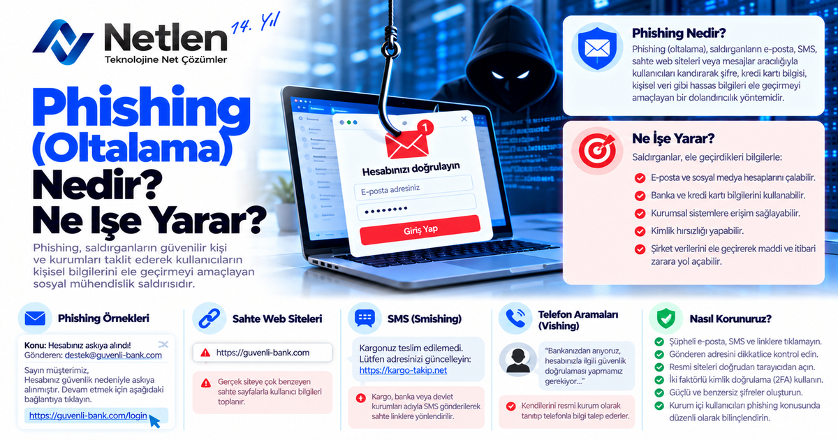 Phishing (Oltalama) Nedir? Ne İşe Yarar?