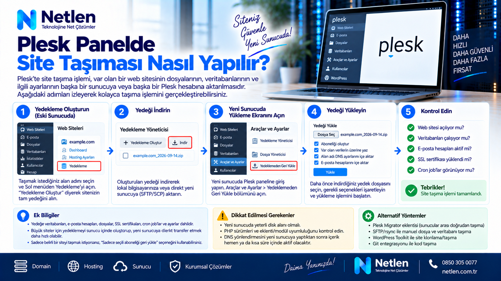 Plesk Panelde Site Taşıması Nasıl Yapılır?