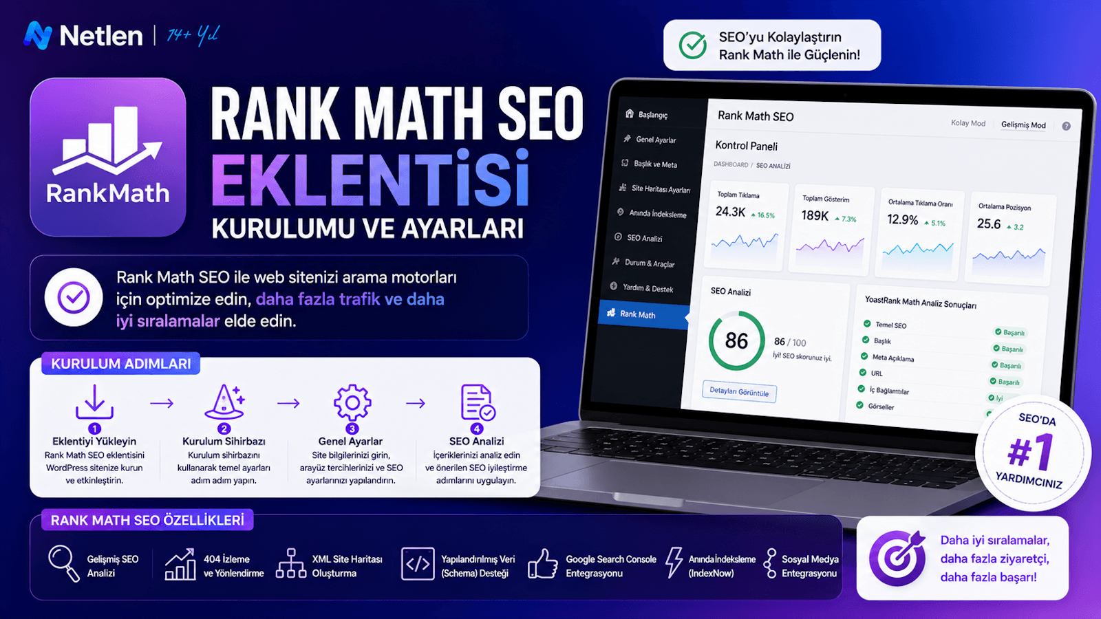 Rank Math SEO Eklentisi Kurulumu ve Ayarları