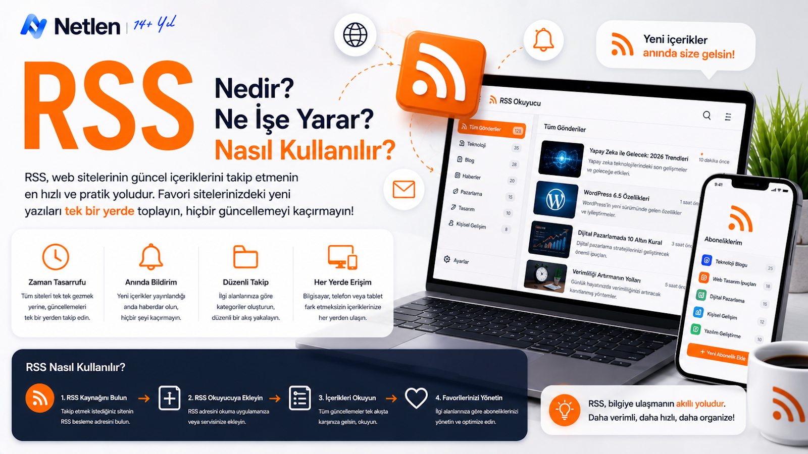 RSS Nedir? Ne İşe Yarar? Nasıl Kullanılır?