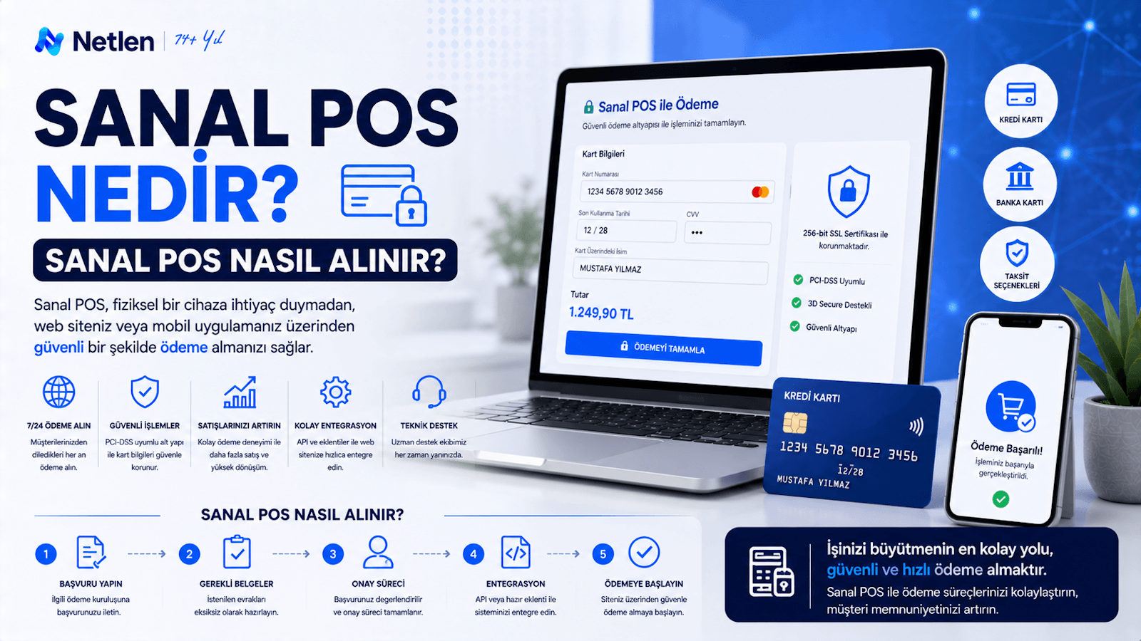 Sanal Pos Nedir? Sanal Pos Nasıl Alınır?