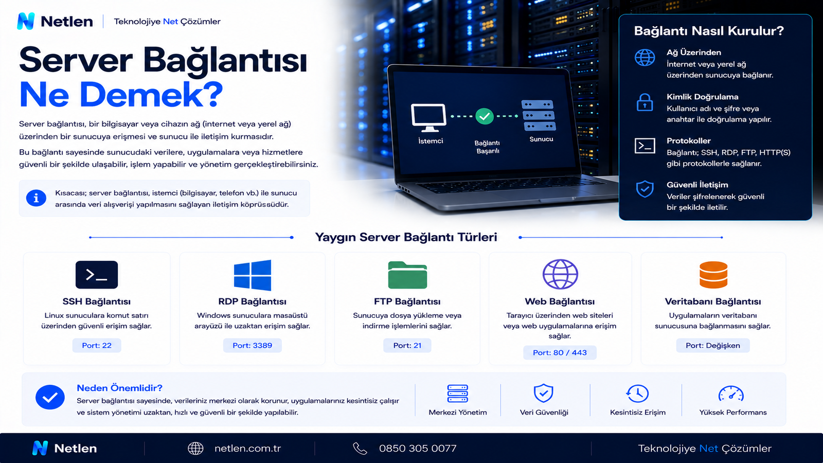Server Bağlantısı Ne Demek? Hata ve Çözüm Rehberi