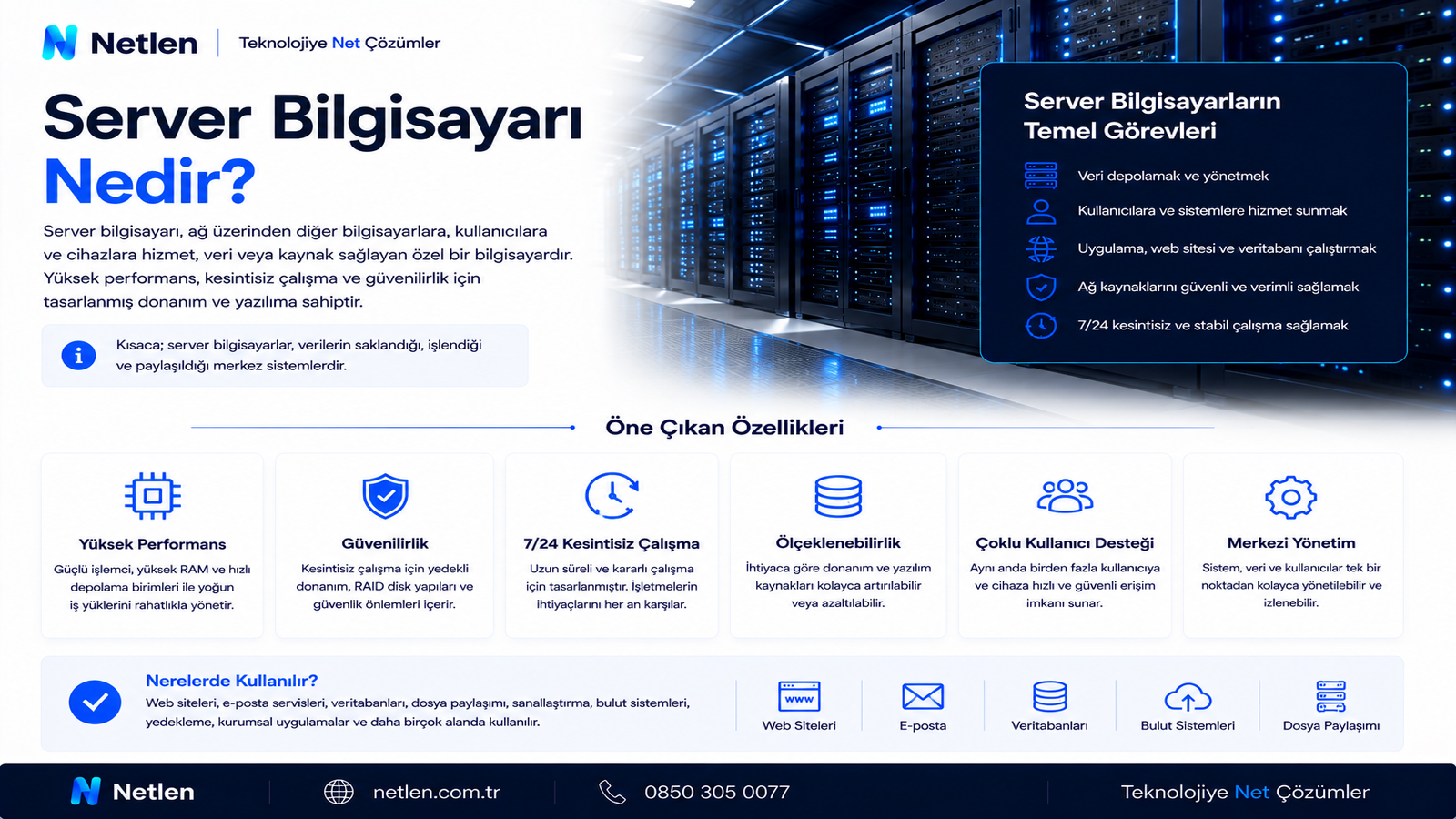 Server Bilgisayarı Nedir? Ne İşe Yarar, Fiyatları