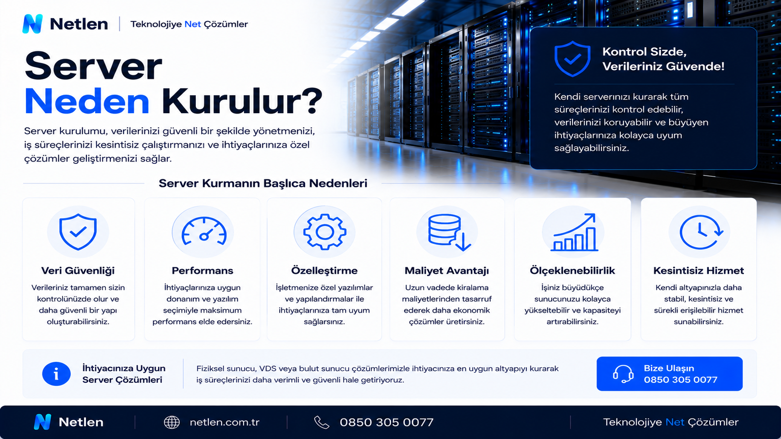 Neden Kurulur? Sunucu Kullanım Rehberi