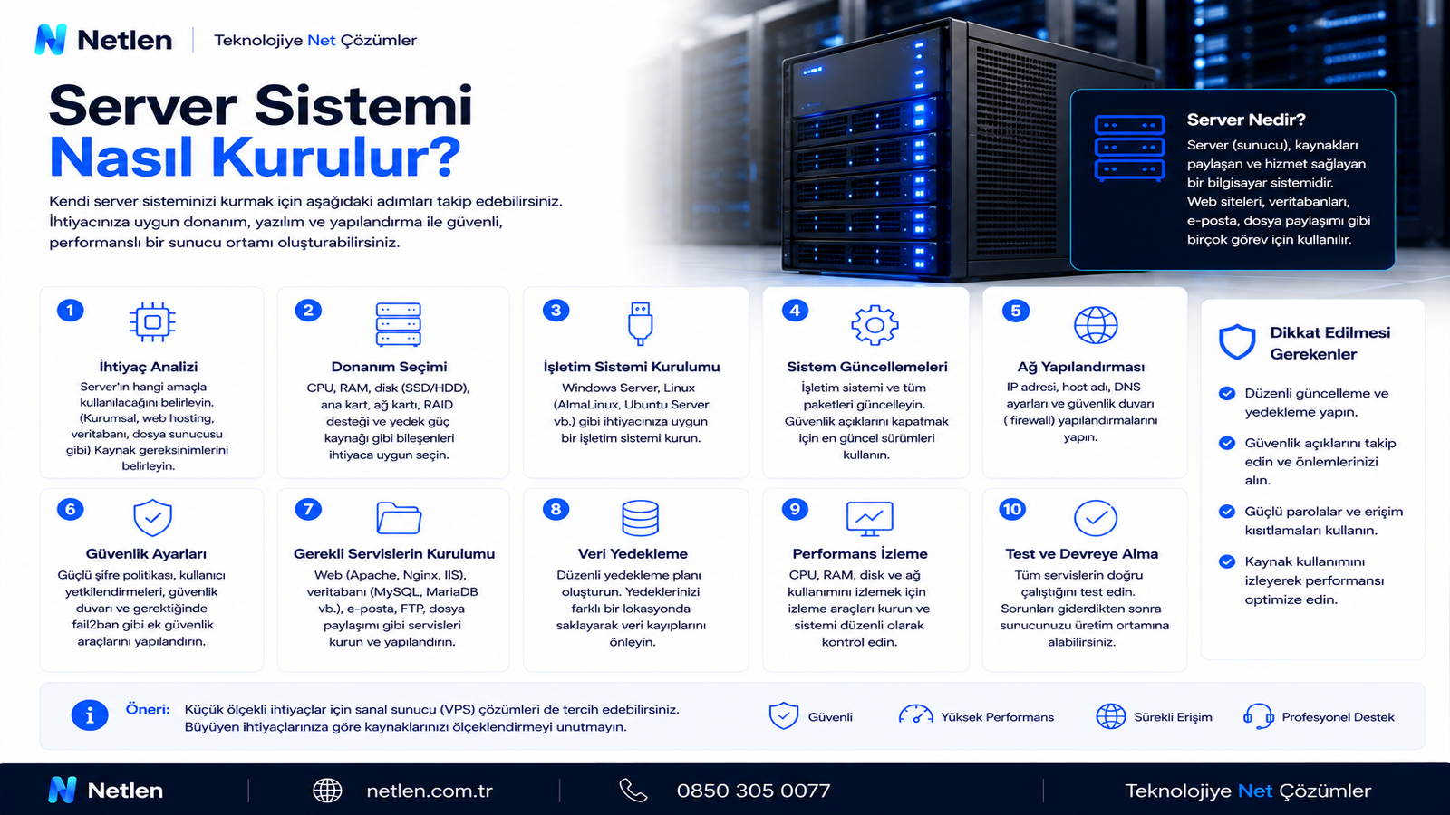 Server Sistemi Nasıl Kurulur?
