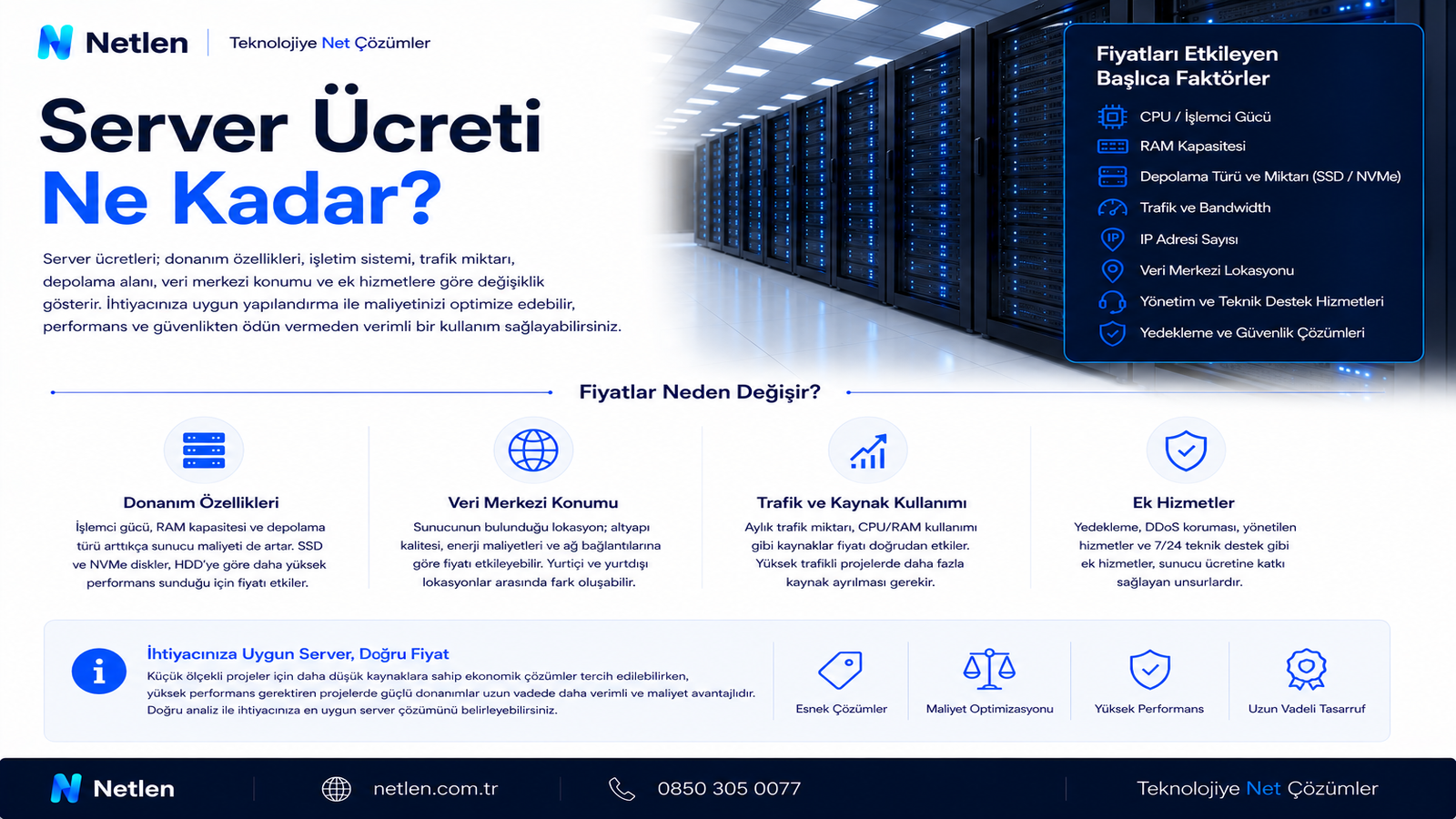 Server Ücreti Ne Kadar? Güncel Server Fiyatları