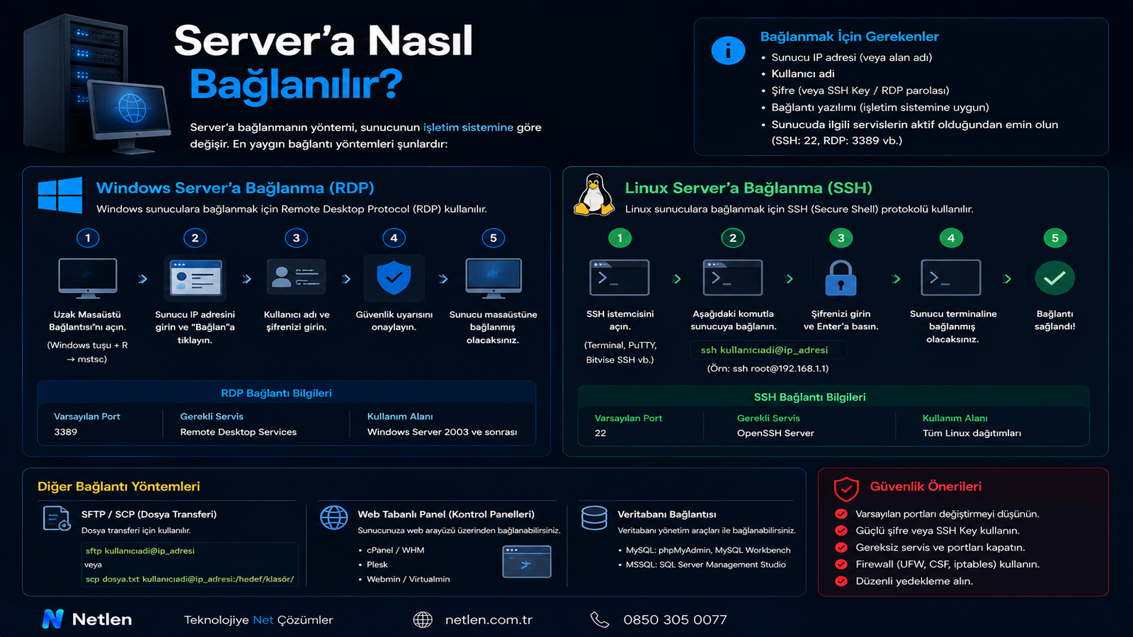 Server’a Nasıl Bağlanılır?
