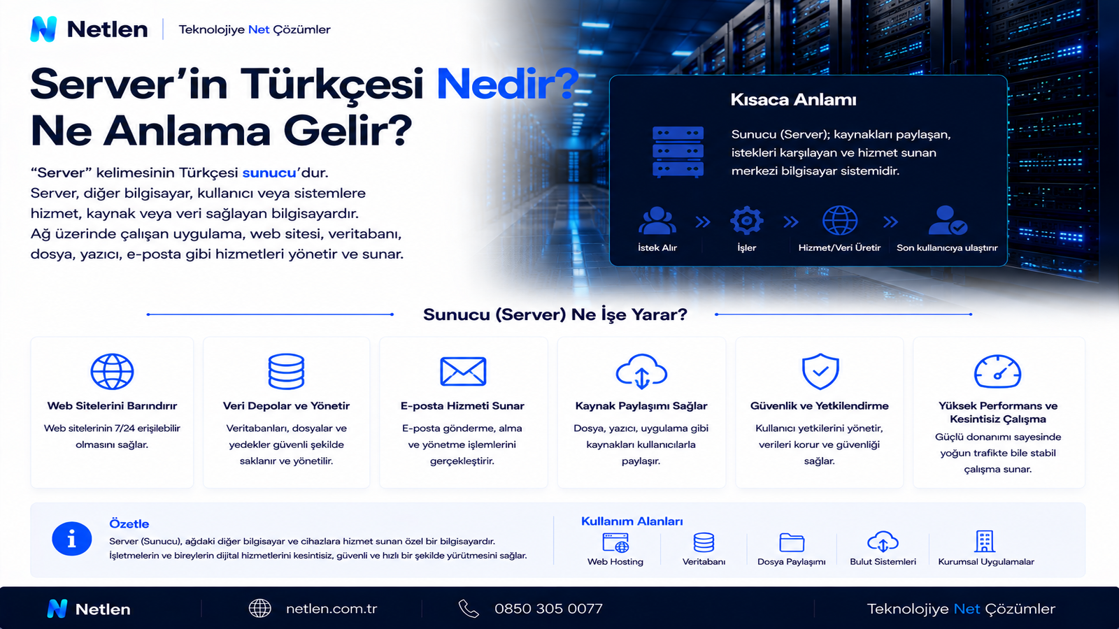 Server’in Türkçesi Nedir? Ne Anlama Gelir?