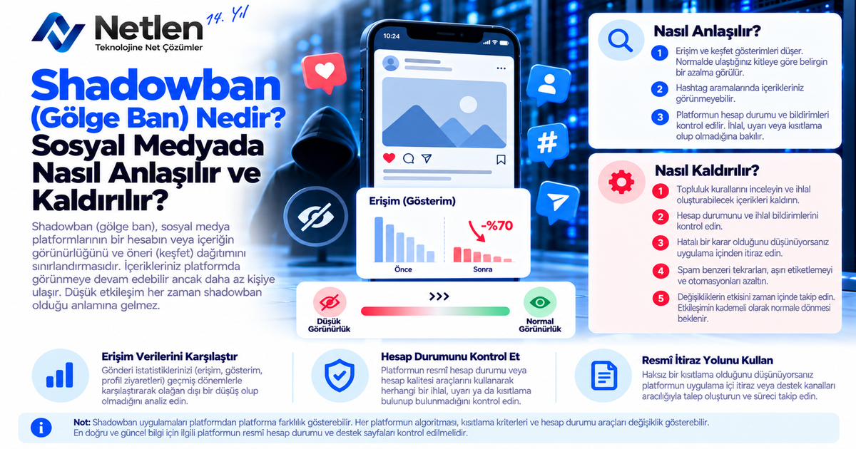 Shadowban (Gölge Ban) Nedir? Nasıl Anlaşılır?
