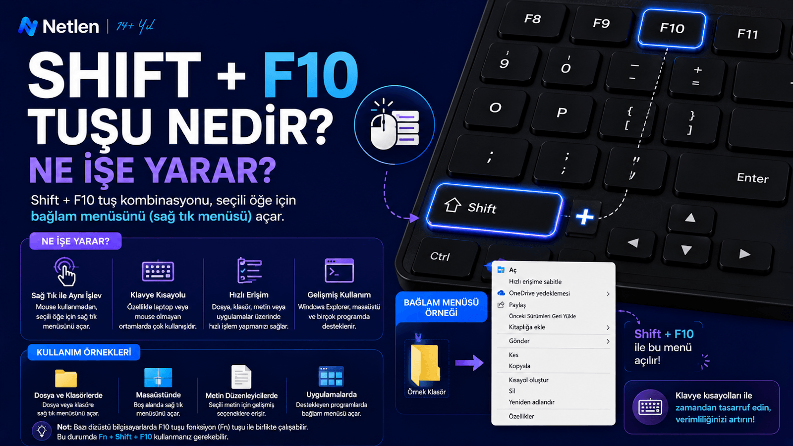 Shift+F10 Tuşu Nedir? Ne İşe Yarar?