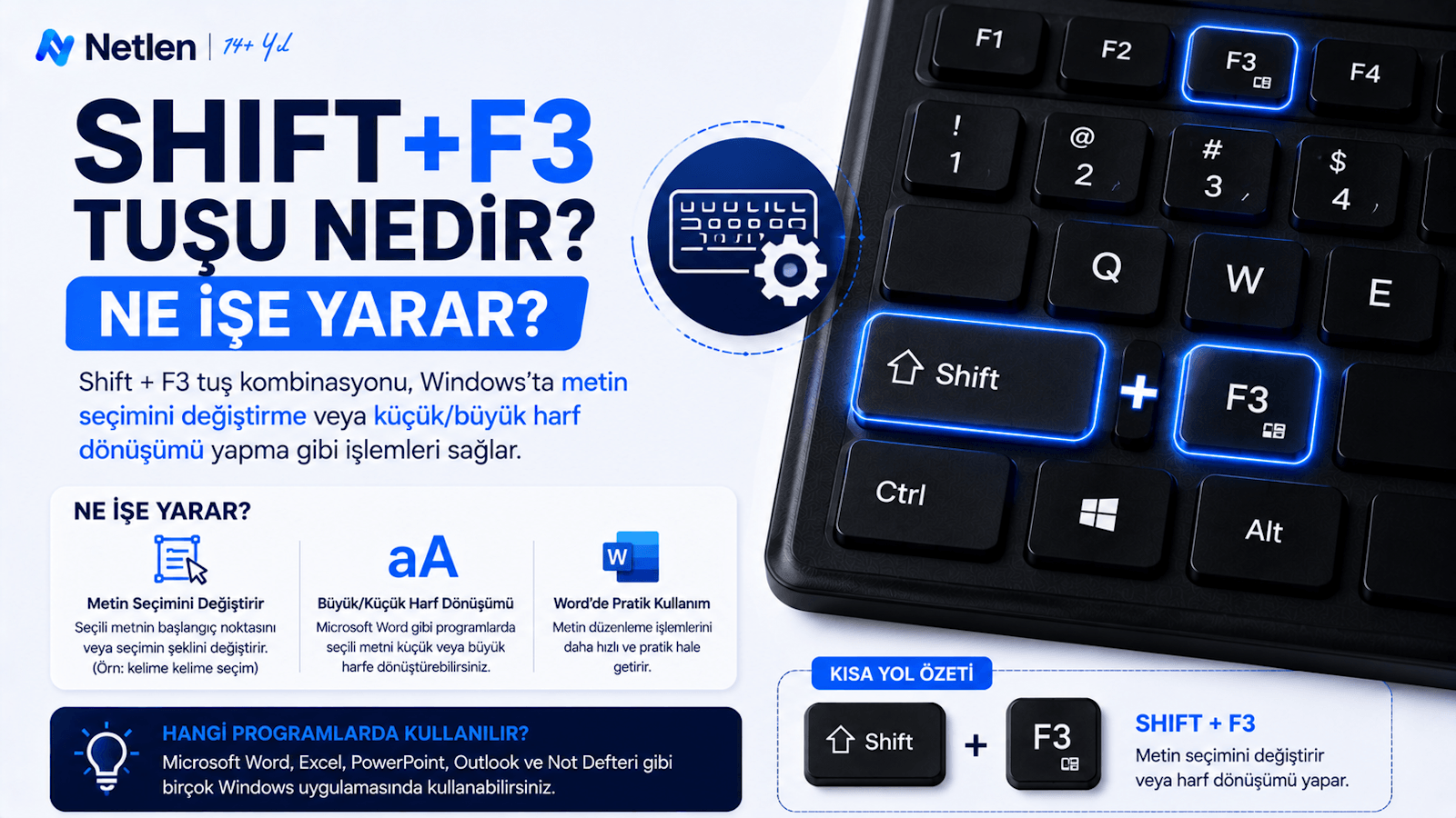 Shift+F3 Tuşu Nedir? Ne İşe Yarar?