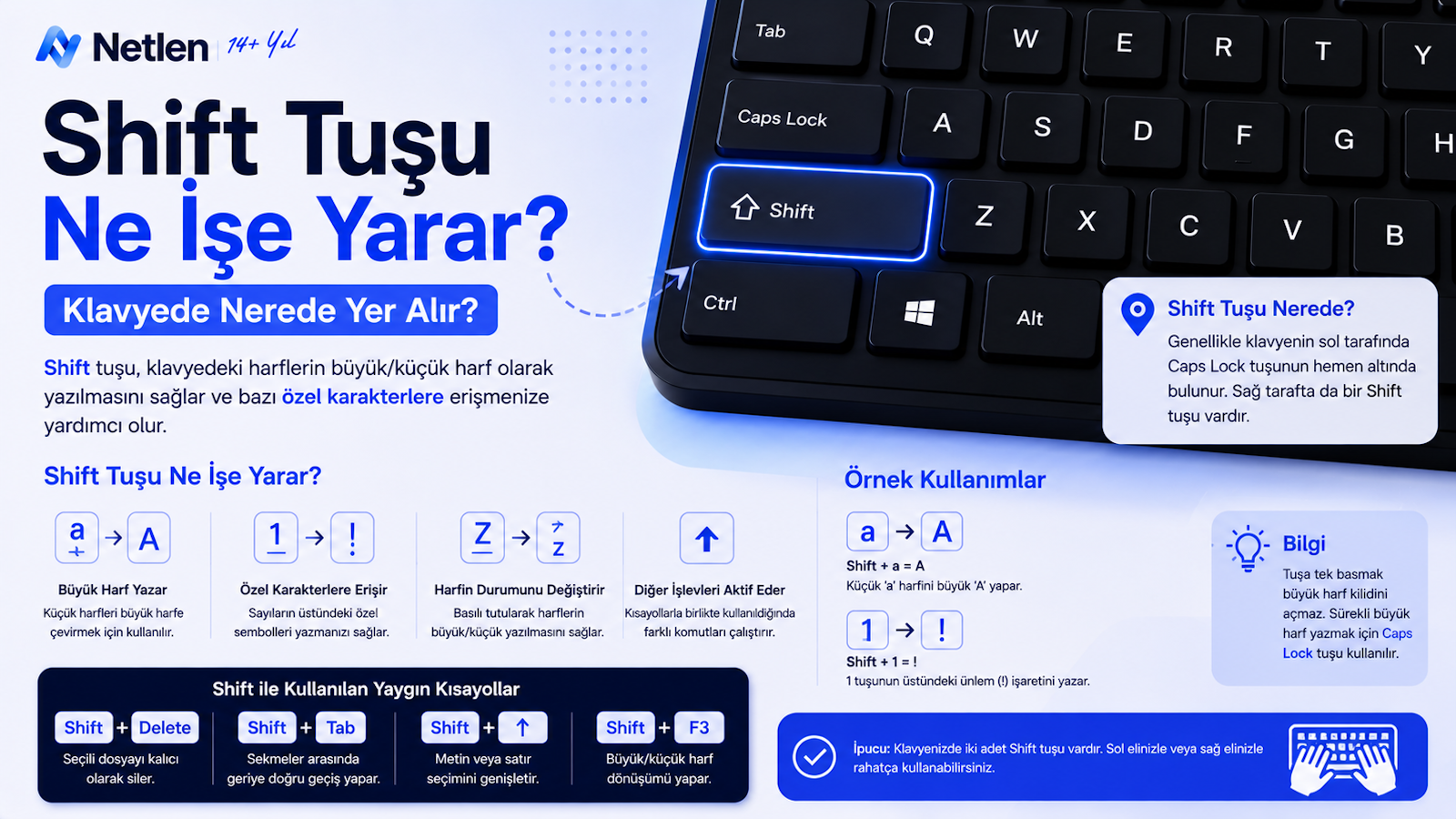 Shift Tuşu Ne İşe Yarar? Klavyede Nerede Yer Alır?