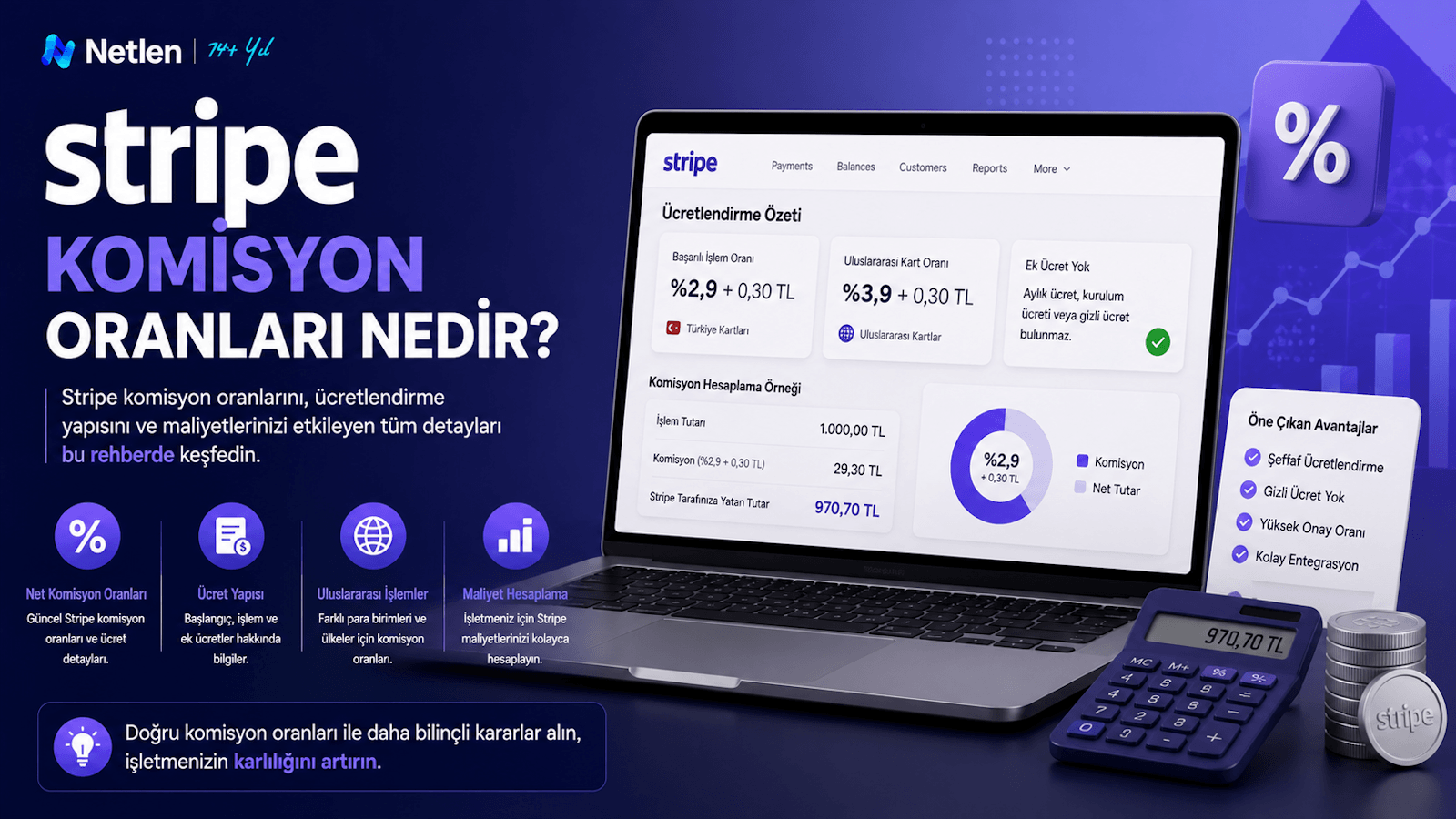Stripe Komisyon Oranları Nedir? Güncel Hesaplama
