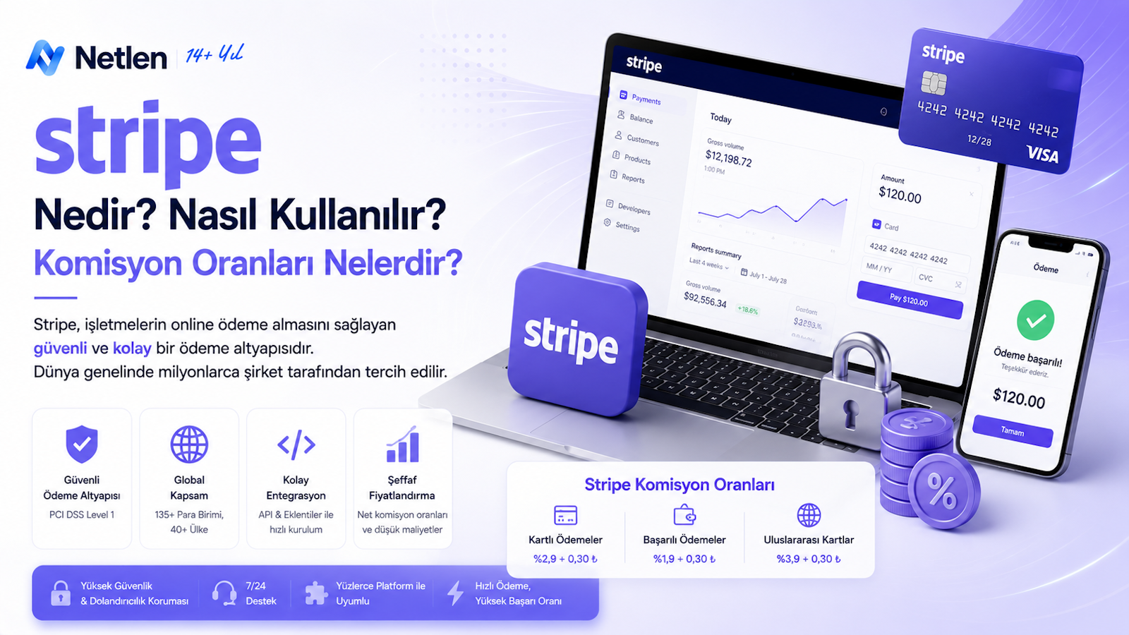 Stripe Nedir? Nasıl Kullanılır? Komisyon Oranları