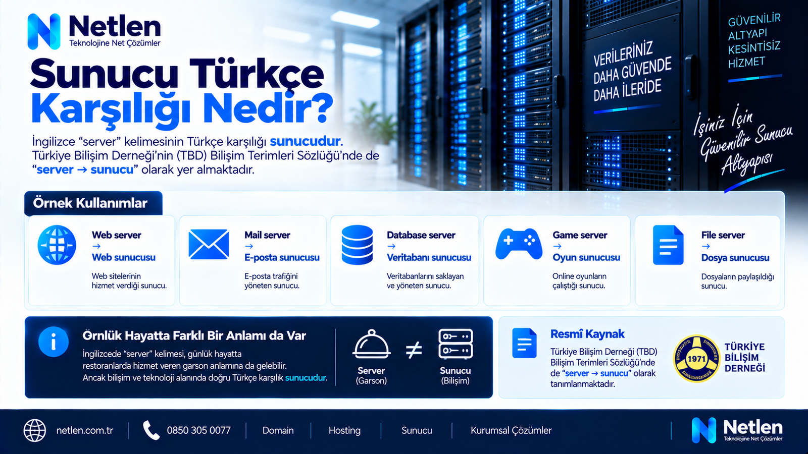 Sunucu Türkçe Karşılığı Nedir?
